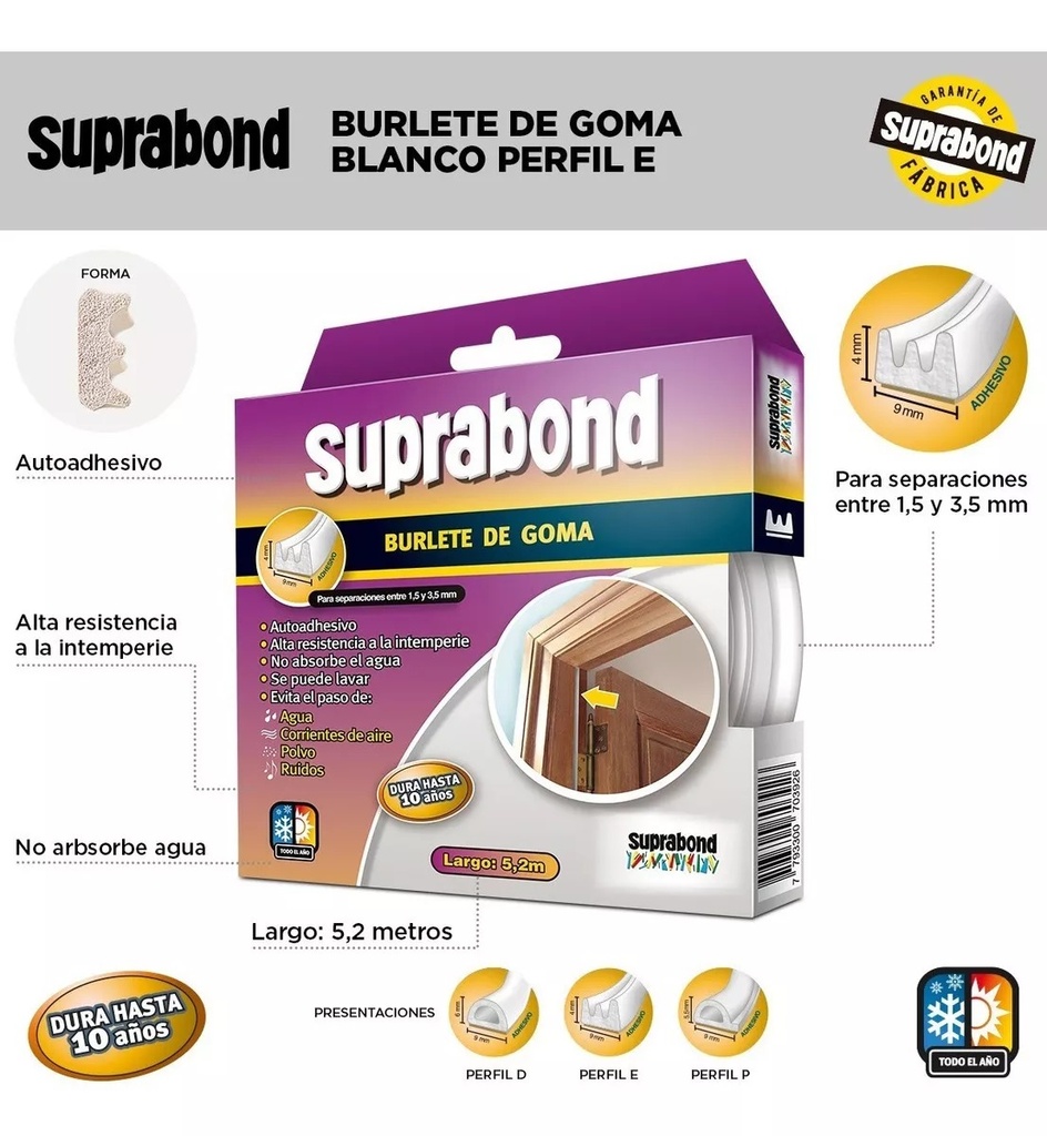 BURLETE AUTOADHESIVO SUPRABOND DE GOMA PERFIL E